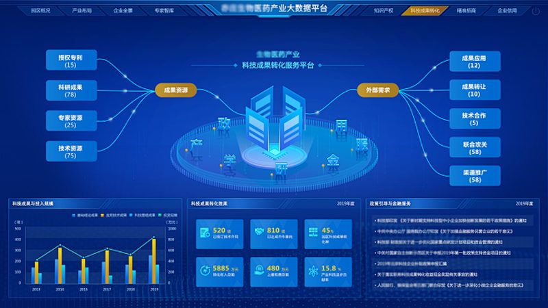 CRO临床代理加盟，揭秘背后的加盟条件与考量